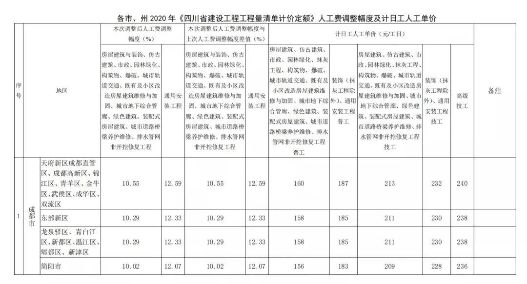 微信图片_20230511113911