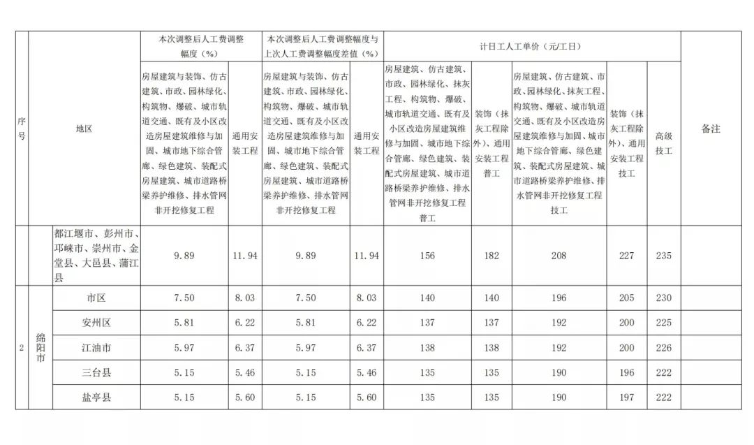 微信图片_20230511113915