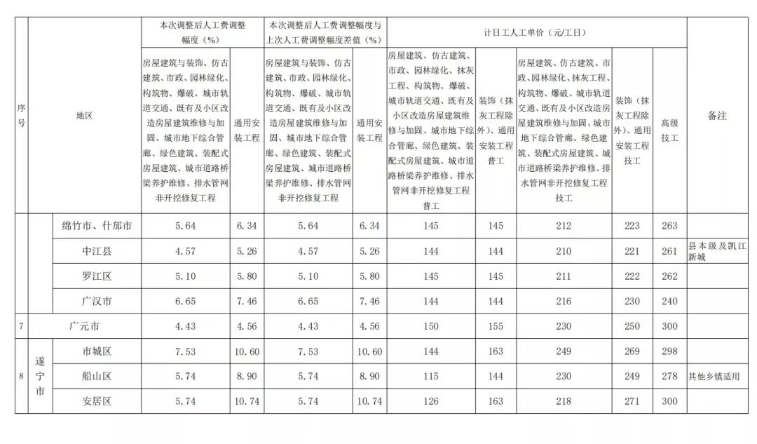 微信图片_20230511113922