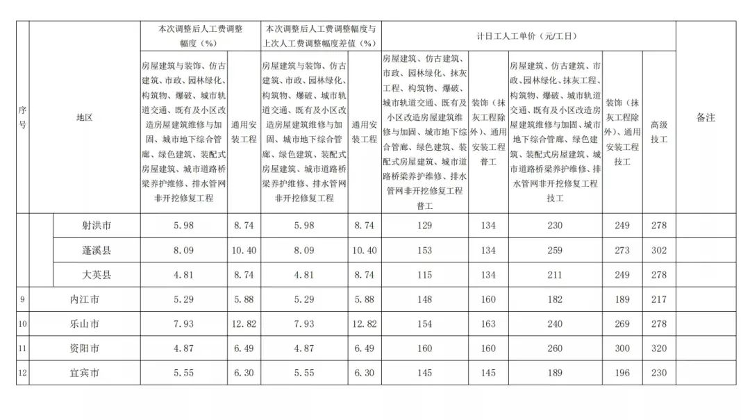 微信图片_20230511113925