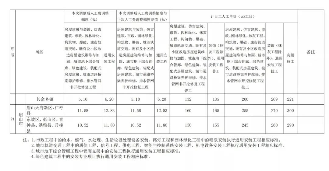 微信图片_20230511113935