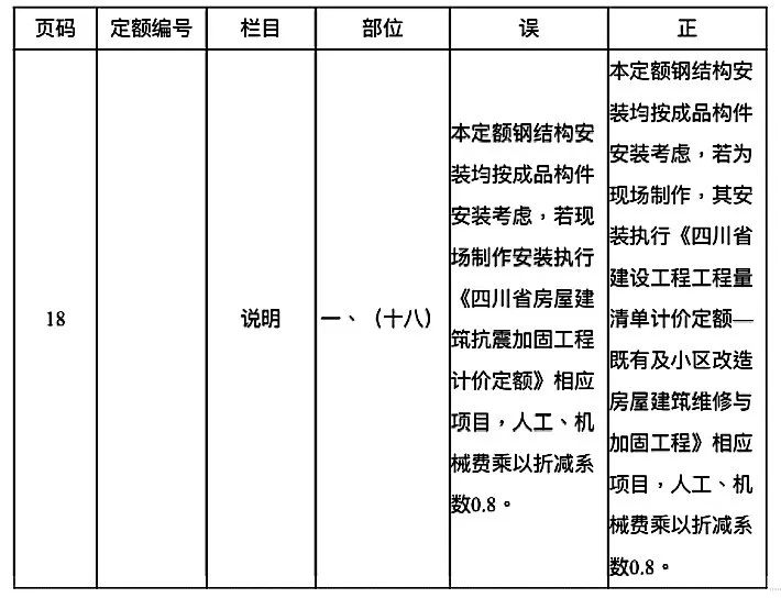微信图片_20230511163314